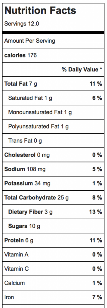 Chocolate Peanut Butter