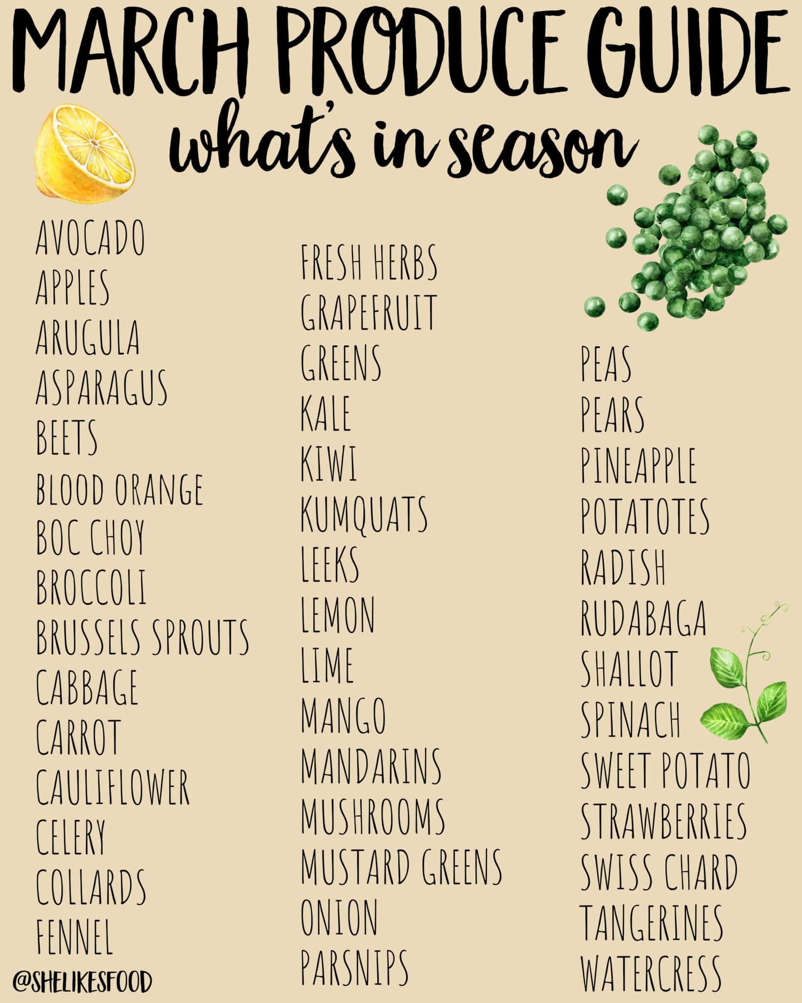 March produce guide listing all the fruits and vegetables that are in season in the month of March